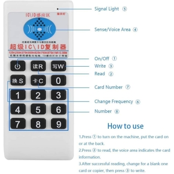 Kopiarka duplikator kart pastylek ID IC [22080000580]